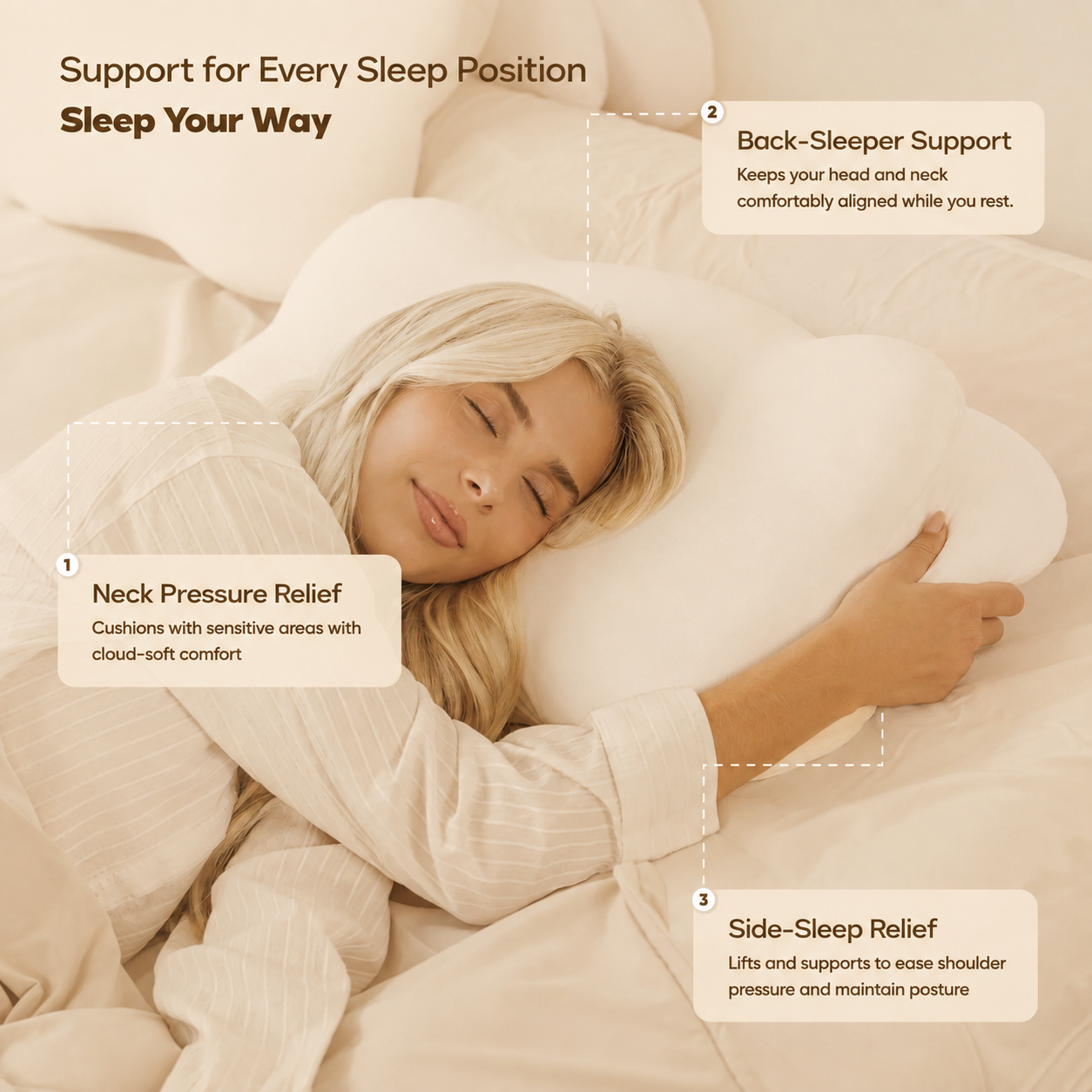 UpVevo™ Orthopedic Memory Foam Pillow