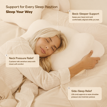 UpVevo™ Orthopedic Memory Foam Pillow