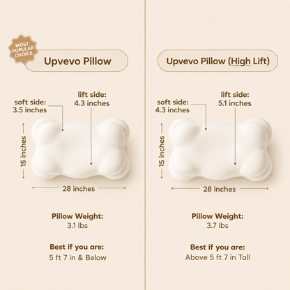 UpVevo™ Orthopedic Memory Foam Pillow