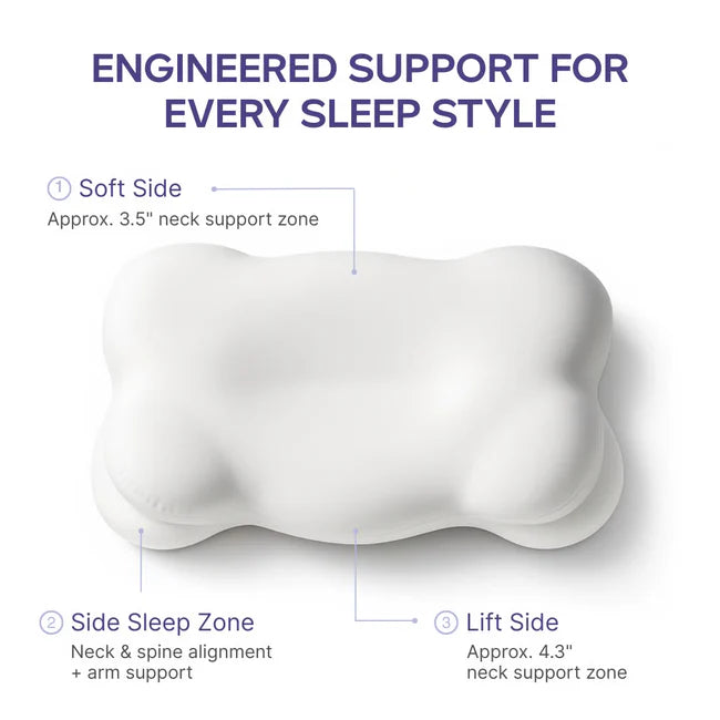 Engineered Support for Every Sleep Style